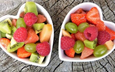 Diet and the Effect on Stem Cells