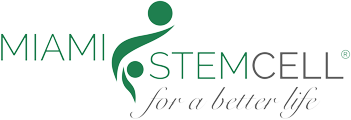 The potential role of stem cells in the treatment of urinary incontinence.