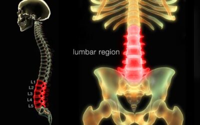 New Non-Invasive Back Pain Treatments Using Stem Cell Therapy!